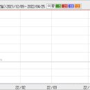 하나은행 녹산공단지점 이미지