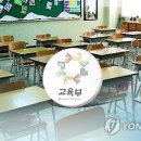 진상중학교 이미지