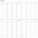 구니구니 이미지