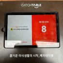 망원동 빵집투어 맘모스, 샌드 베이글 맛집 “투떰즈업“ 오픈런, 웨이팅꿀팁