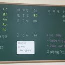 정선생옛날짜장
