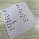 장기보령약국 네이버블로그