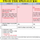 판교삼성공인중개사사무소 이미지