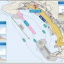 포항지방 해양수산청 이미지