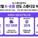 숏폼