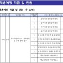 동광주축산 이미지