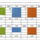 동남공원 이미지