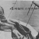 스웻하우스 이미지