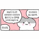 251212_미리 하는 생일 파티