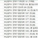 이케어보청기난청센터 이미지