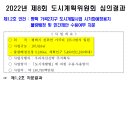 도시씨앤디