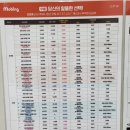 중고폰사고팔고 이미지