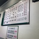 비바솥뚜껑 네이버블로그