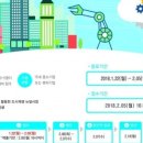 링크플러스 이미지