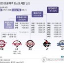 포스트105 이미지