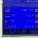 [공지] 빈티지가게 이야기 92- 알렉스 컴백. 출장후기 일부사진 첨부.