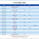 [공지] 중남미 여행 준비 1 - 크루즈, 항공편, 숙소 예약, 각종 준비 및 문제점 파악하기