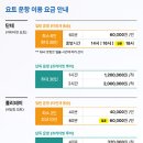 씨유 왕산마리나점 이미지