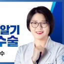 당신이 폐암에 걸렸을 때 나타나는 이상 증상 4 이미지