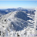 한국의 산하 100대 명산, 이미지