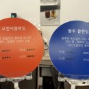 미노드 이미지