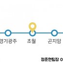 경충대로 862 이미지