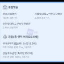 세림치과의원 이미지