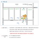서울영도초등학교 이미지