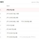 카이저팰리스공인중개사사무소 이미지