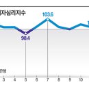 편의점 블루스 이미지