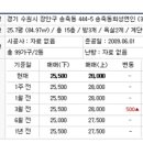 장안33 이미지