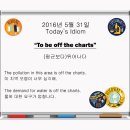 To be off the charts- (평균보다) 뛰어나다 이미지