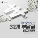 개인(개별)화물-20 이미지