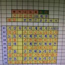 매일매일의 건강습관, 건강체조 이미지