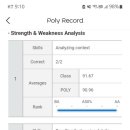 해운대폴리어학원 이미지