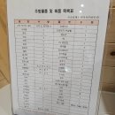 세모집 | 만인산자연휴양림 세모집 숙소 비목나무 후기+예약방법, 봉이호떡, 산책코스까지!