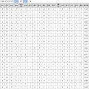 24년 원천리그 시즌기록 (~8 라운드) 이미지