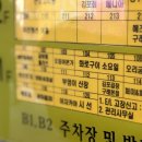 세븐일레븐 시그니쳐김포점 | 김포 구래동 소고기 맛집 소요일 마늘폭탄 양념소갈비 후기