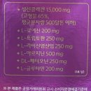 디알에스 이미지