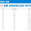 동탄복합문화센터 도서관 이미지