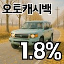 에이플래너