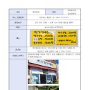 땡겨김밥