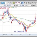 주식회사 홈센타 이미지
