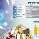 카브 이미지