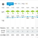 RE:［시리즈도보］속리산둘레길 10차 10월 22일(화) 속리산세조길&amp;문장대 공지사항&amp;날씨정보 이미지