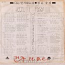 손시향 귀국기념 제1집 [나는 믿지 않는다] (1970) 이미지