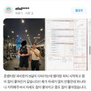 Jun 휘트니스 이미지