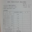 18 대 대선, 서울 강북구 개표방송 완전 조작되었다!! 위원장 공표 전 개표방송, 팩스누락, 유령투표, 수개표누락, 미분류, 개표참관불능조장, 허위공문서작성 이미지