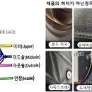 그레이디멘션 이미지