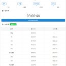 하금순 | JTBC 서울마라톤~ 후기, 건국에이스, 홍자~